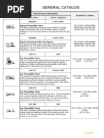 General Catalog LABTHINK
