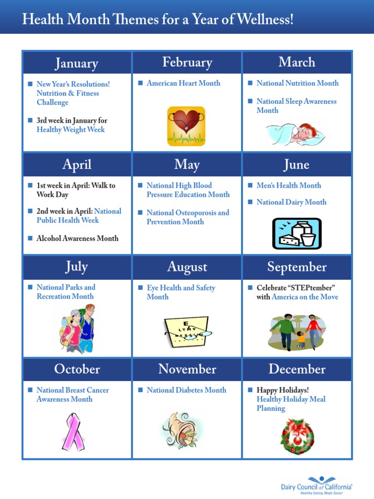 Monthly Health and Wellness Themes | PDF