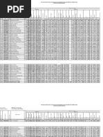 Download daftar nilai by agusryn SN30501349 doc pdf