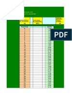 Calculo de Notas Segun Puntaje