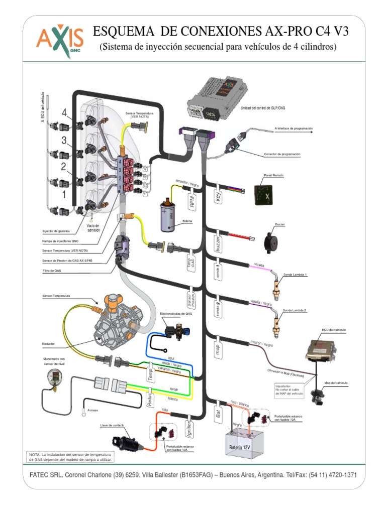 Axis 5ta Guia Axpro v3 | PDF | Energía y recursos | Science