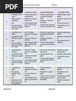 the giver video project rubric