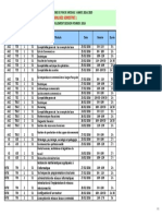 Calendrier EFM Normalisés Session Février 2016