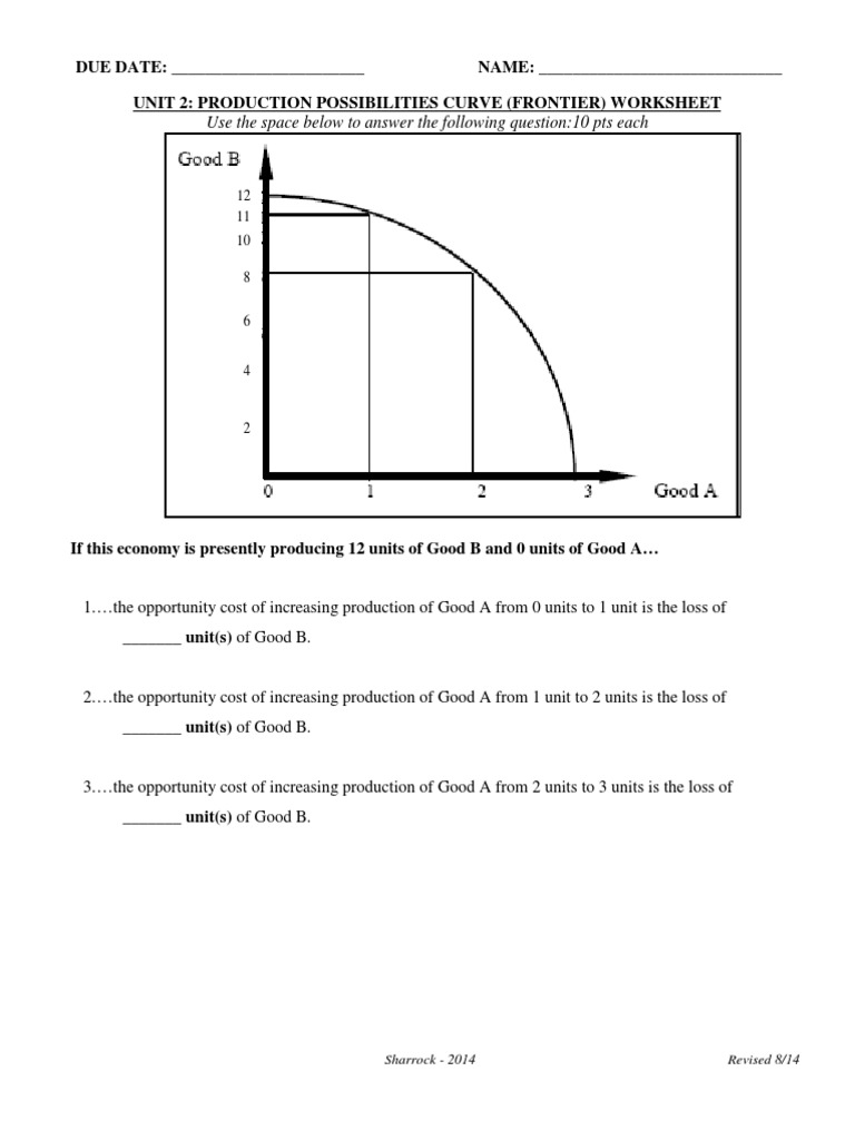Production Possibilities Frontier Worksheet  Production And Intended For Production Possibilities Frontier Worksheet
