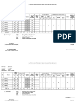 Monitoring Cpts Sekolah 