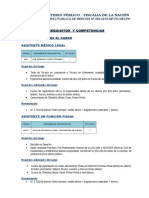 Ministerio Público - Fiscalia de La Nación Distrito Fiscal de Huaura