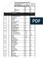 RW X RT 2 Purwoyoso PDF