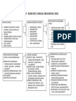 KSI Road Map - Prof - Sudarto