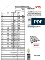 Prince PVC Pipes Info