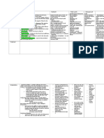 Nature Extent Risk and Protective Factors Groups at Risk Cardiovascu Lar Disease