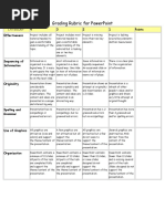 Rubric