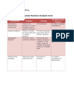 Material Revision Analysis