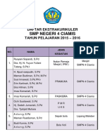 Daftar Ekskul SMPN 4 Ciamis 2015-2016