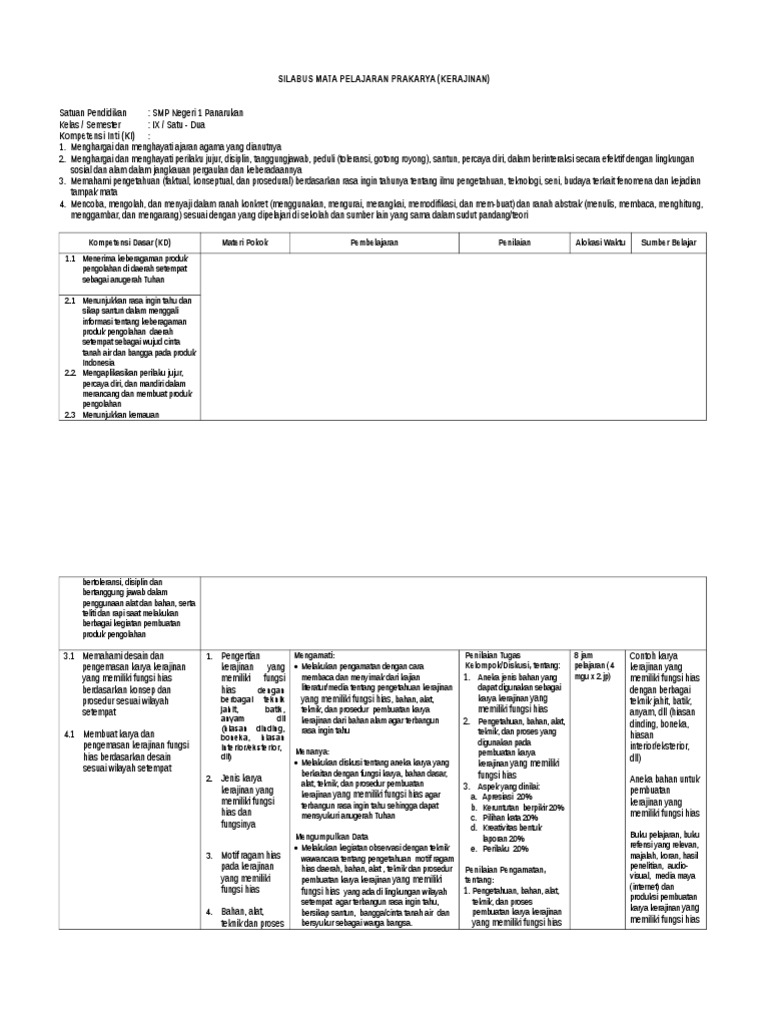 Silabus Kurikulum 2013 SMP. Prakarya Kerajinan Kelas 9