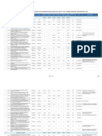 Proyectos Publicos de Lima