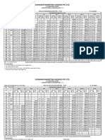 HDPE Pipe