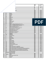 R&B Data (1-4)