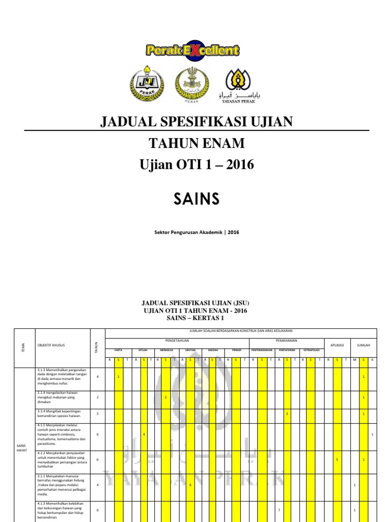 Jsu Oti 1 Sains Tahun 6 Pdf