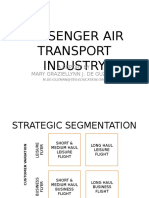Passenger Air Transport Industry