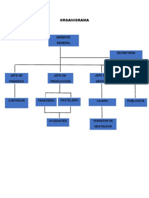 Organigrama de Pasteleria | PDF | Calidad (comercial) | Derecho laboral