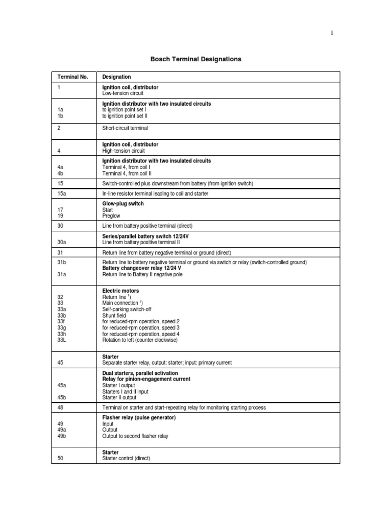 Bosch Terminal Designations | PDF | Ignition System | Relay