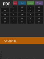 The Middle East Countries - Map Quiz Game | PDF | Middle East | Arab World