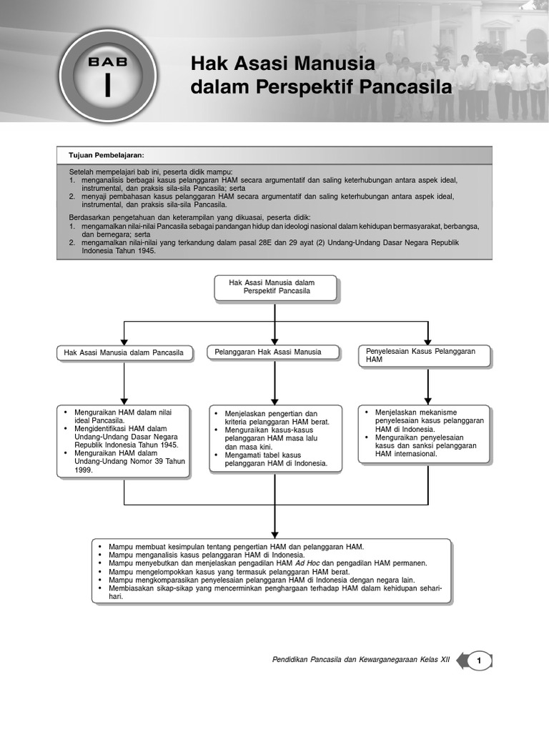 01 KUNCI PKN XII 2015 K13pdf