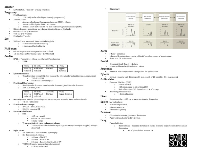 LAB Reference Values Basic | PDF | Organ (Anatomy) | Medical Specialties
