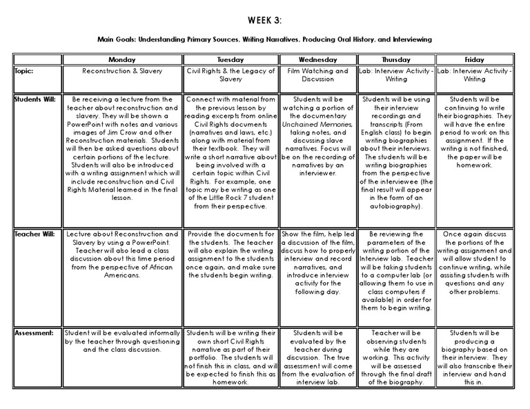 Slave Narrative Unit Week 3 Matrix | Homework | Behavior Modification