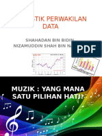 Statistikpewakilan Data