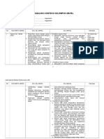 Contoh Analisis Konteks Kelompok Mapel