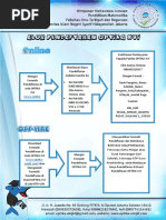 Download ALUR PENDAFTARAN OPTIKA 16 by elfa SN305168258 doc pdf