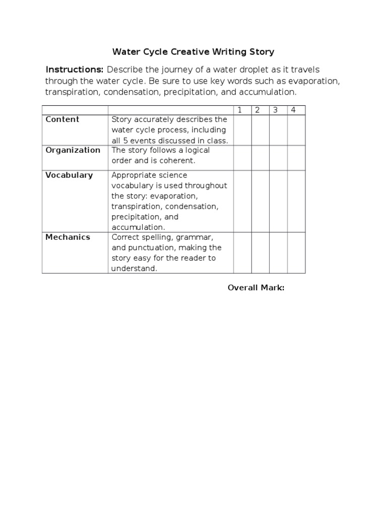 Water Cycle Creative Writing Rubric PDF