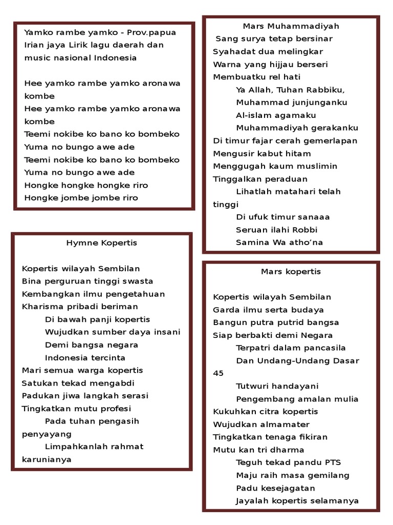 Lirik Lagu Mars Pancasila Apa Bagaimana