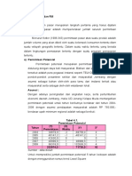 Permintaan Potensial Dan Riil