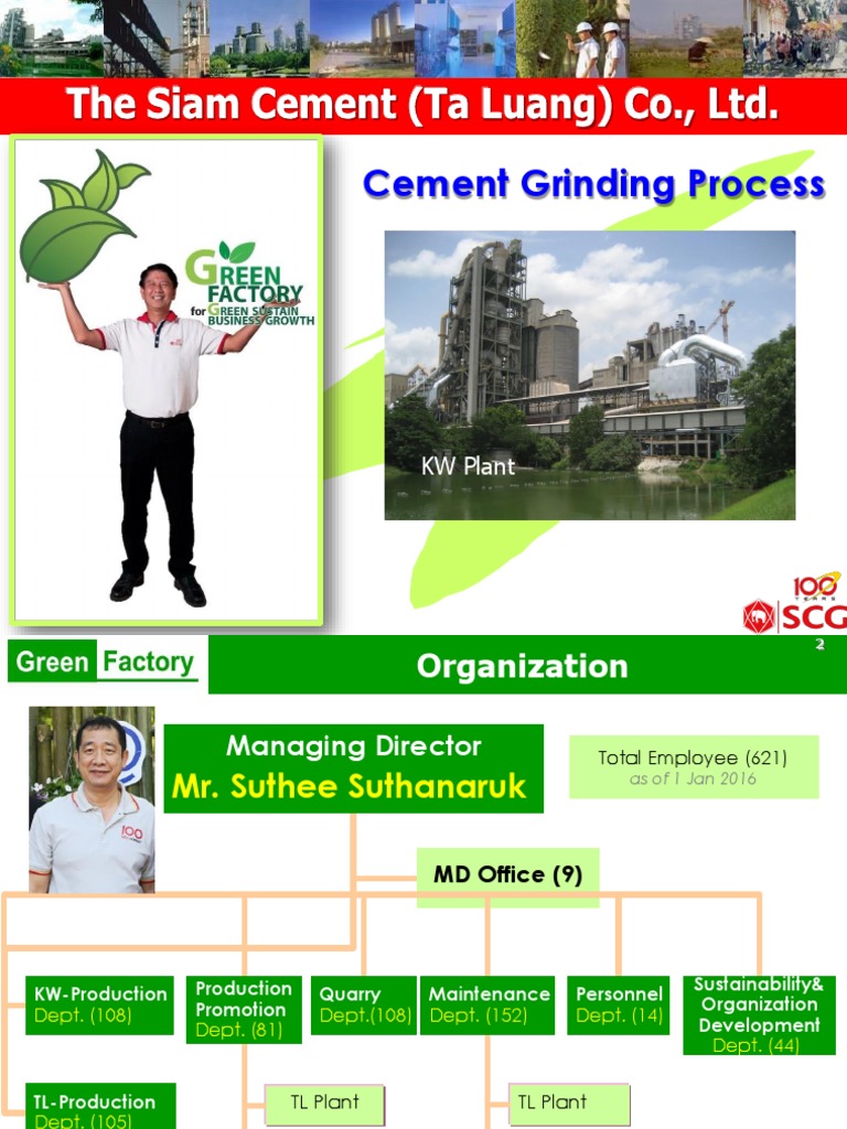 Cement Process | PDF