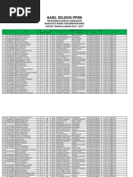 Download HASIL SELEKSI PPDB PROGRAM KHUSU UNDANGAN MANMAPK KOTO BARU PADANG PANJANG TP 20162017 by Oka Saputra SN305178760 doc pdf