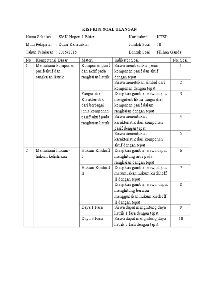 Kisi Kisi Dan Soal Elektronika Dasar