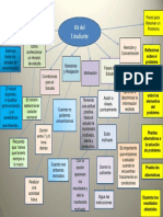 Kit Del Estudiante 2 PDF