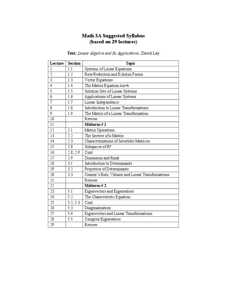 Math 3A Linear Algebra Syllabus | PDF
