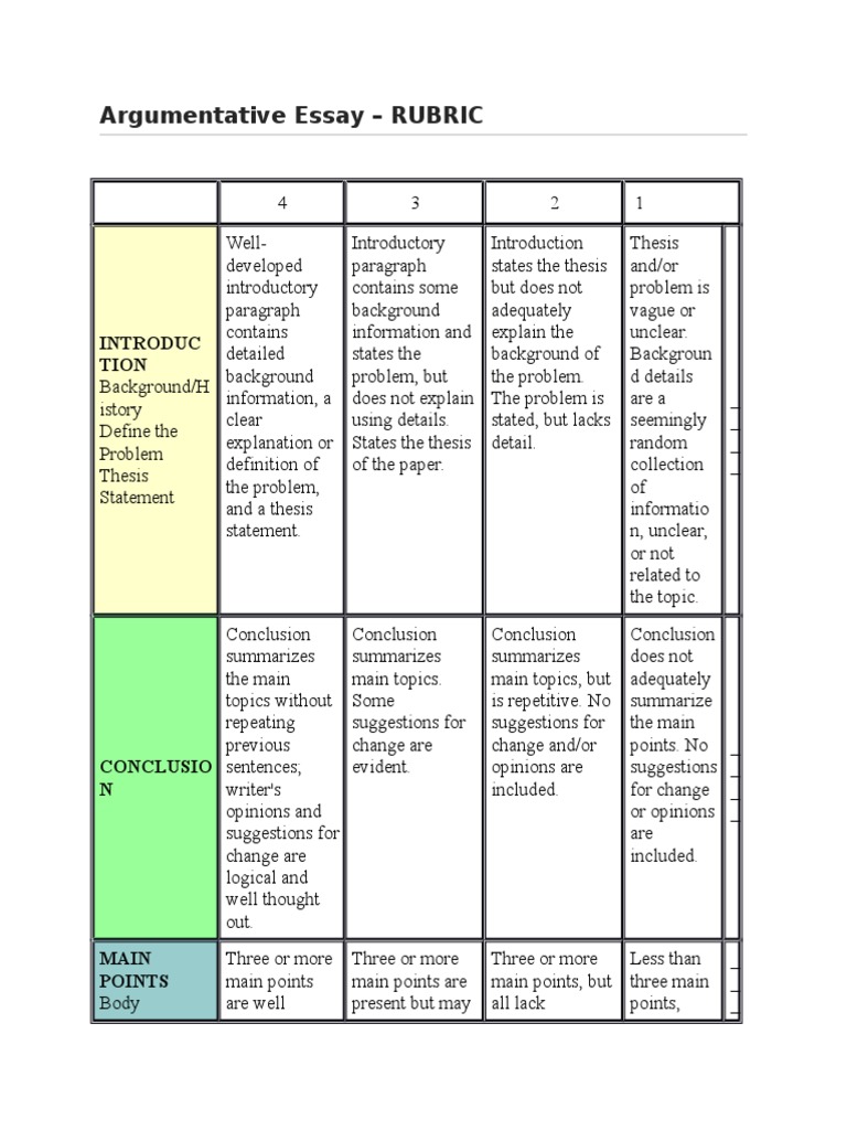 Argumentative writing rubric pdf image