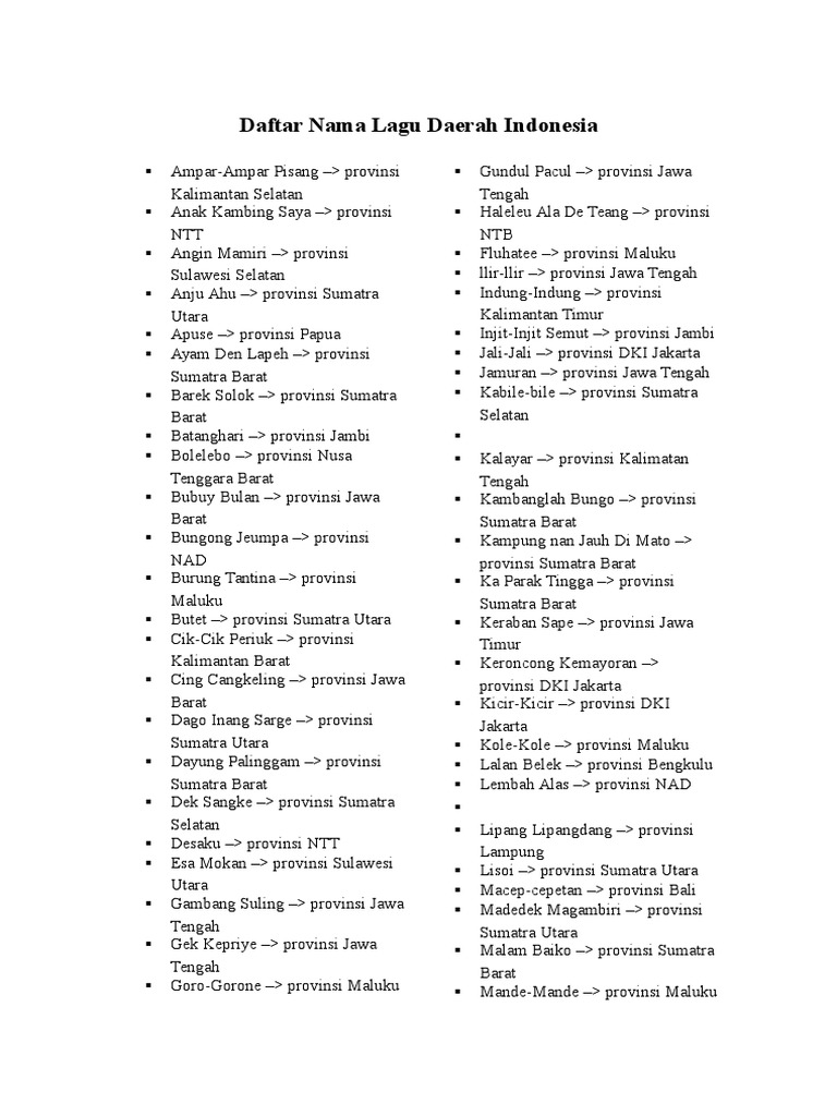 Daftar Nama Lagu Daerah Indonesia  Daftar Nama Lagu Daerah Indonesia