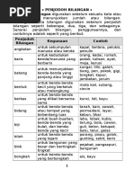 Imbuhan MeN Kan Dan MeN i