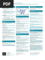 Studying Cheat Sheet: by Via