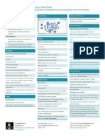 Studying Cheat Sheet: by Via