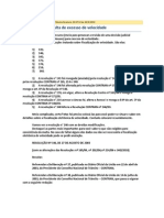 Defendendo-Se de Multa Por Execesso de Velocidade