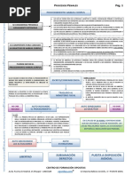 Download Esq Penal Habeas Corpus by estapsi SN305207827 doc pdf