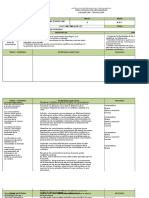 PlaneaciónBimestralTecnología 2 Sanahcat2015-16