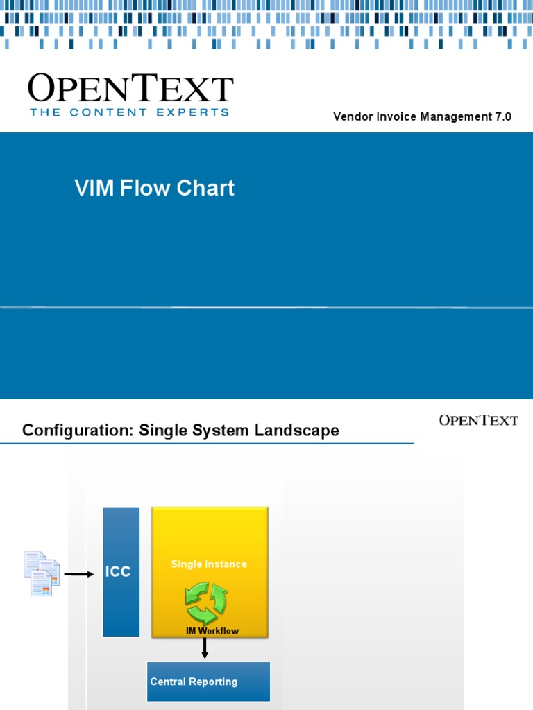 VIM 7.0 Configuration Overview | PDF | Graphical User Interfaces | Java ...