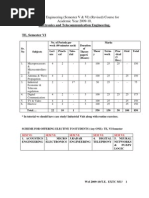 Mumbai University Syllabus